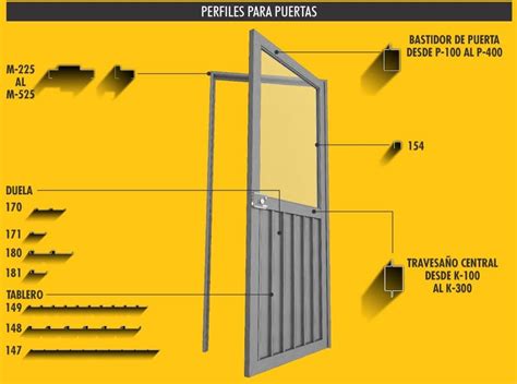 perfiles para puertas de herreria